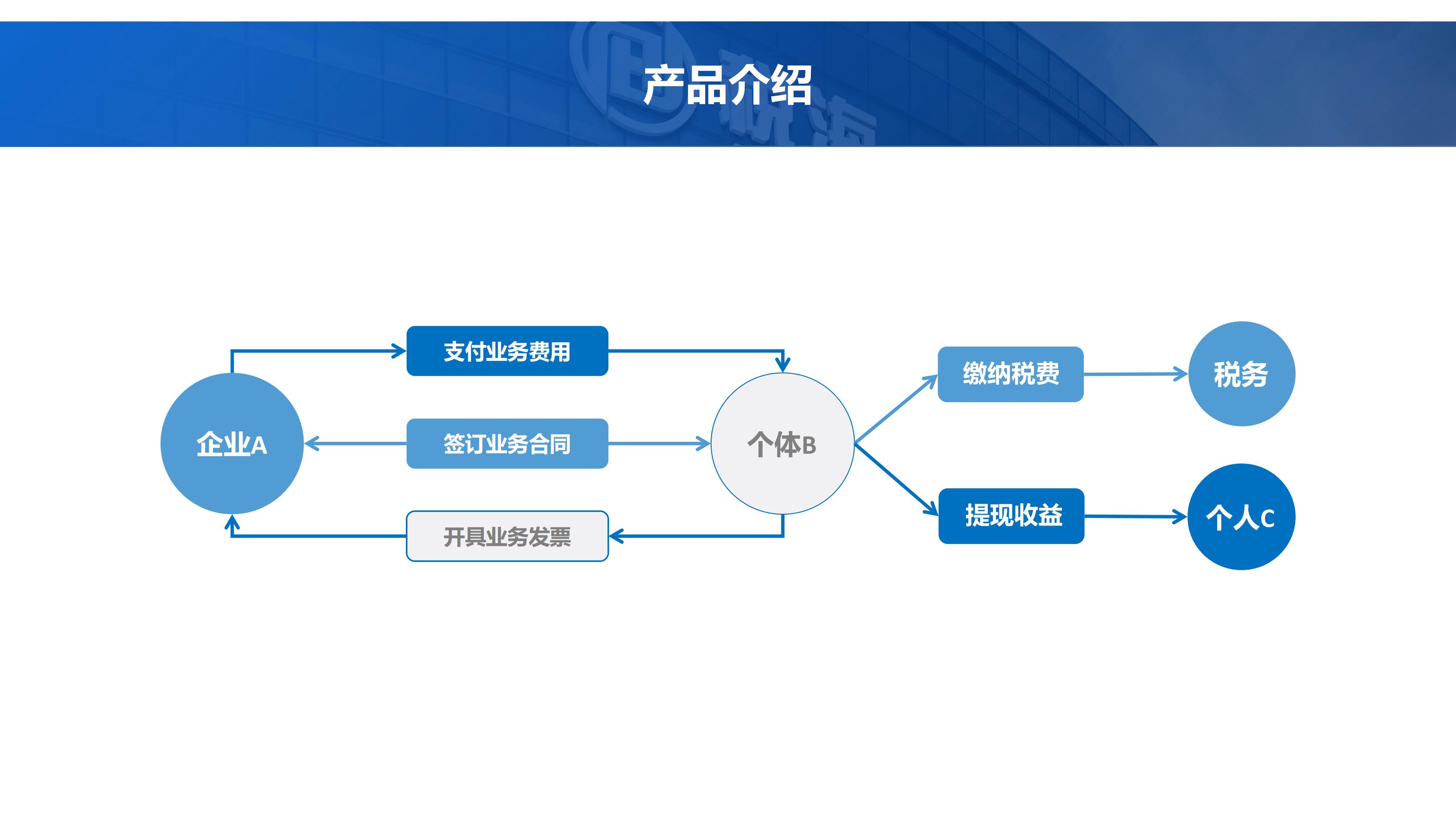 众小邦详情页_02.jpg